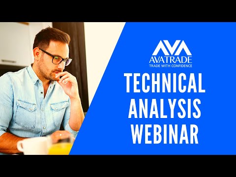 27/07/2020 | Technical Analysis of Live Market Action