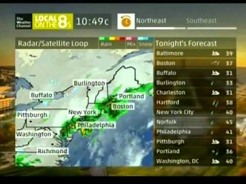 Weather Channel November 2014 Daytime 1 - 10