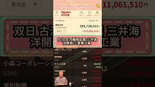 #日本経済,#マーケット,#相場,#株ニュース,#金融,#チャート,#テクニカル分析,#ファンダメンタル分析,#出来高,#株式投資初心者,#投資系YouTuber,,#資産形成