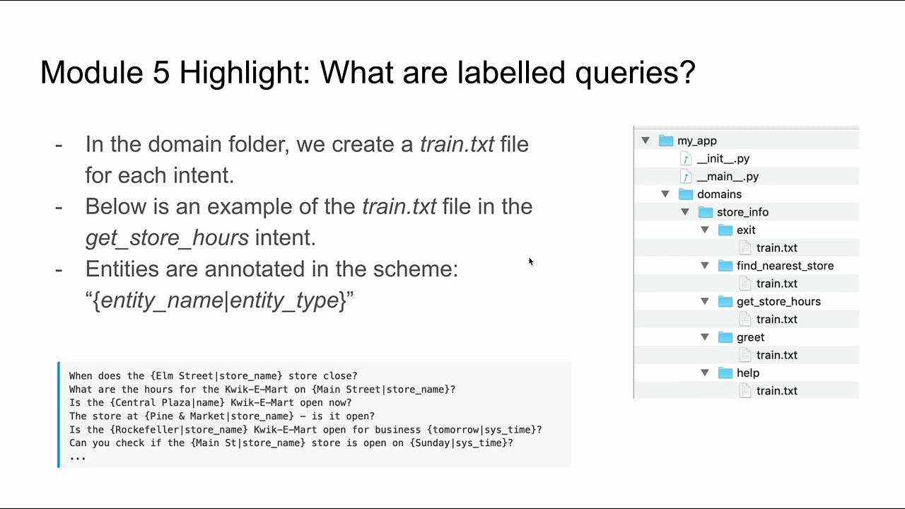 Educational Technology: Final Presentation