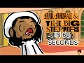 Basically Kendrick Lamar S MR MORALE THE BIG STEPPERS In 1 Minute