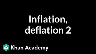 Inflation, Deflation&Capacity Utilization 2