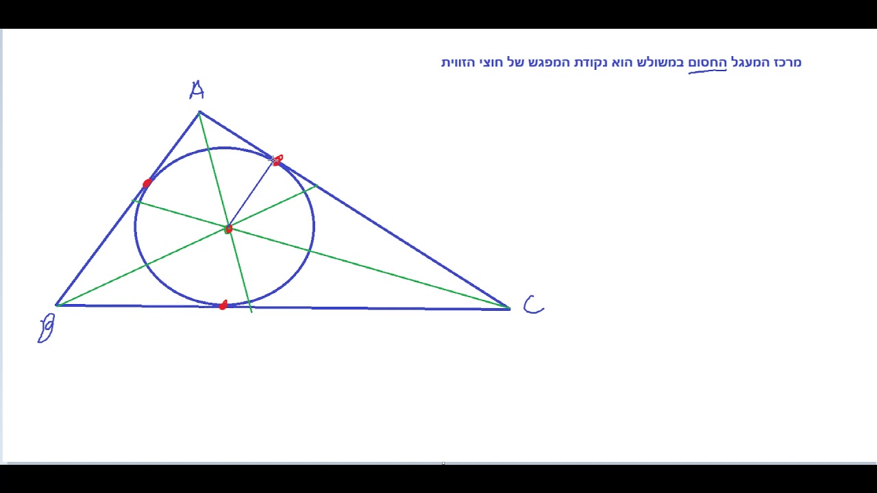 שיעור 11-מרכז המעגל החסום במשולש הוא מפגש של חוצי הזווית.mp4