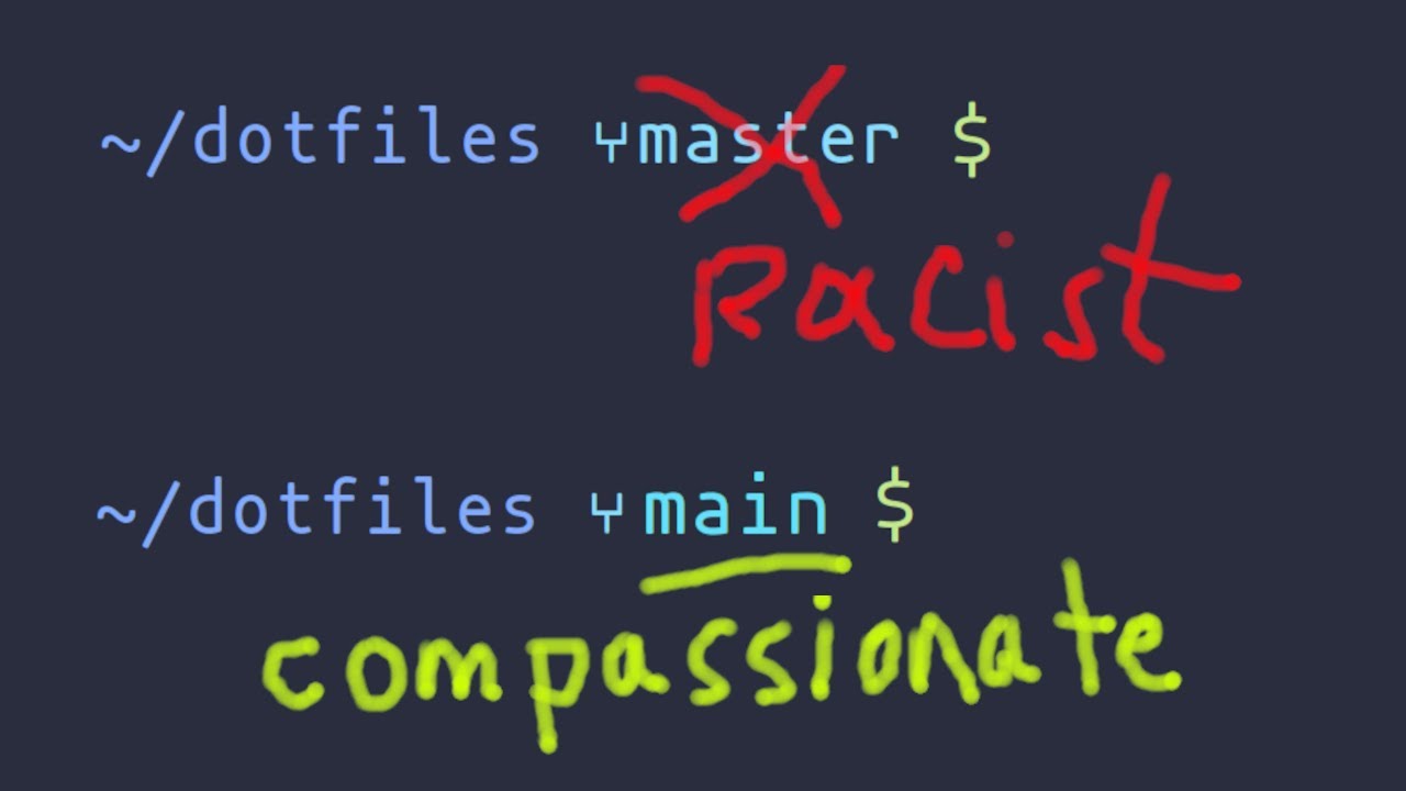 Master and Slave Are Being Removed From Open Source Software - DistroTube