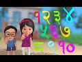 Ek Dui Tin Nepali Number Song//Ek Muso Chor Muso//Nepali Numbers 1,2,3//Nepali Number Rhymes