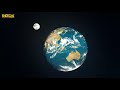 5. Sınıf  Fen ve Teknoloji Dersi  Ay`ın Yapısı ve Özellikleri konu anlatım videosunu izle