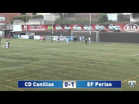 Resumen Alevin C - EF Periso