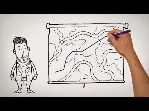 How To Write a Business Plan To Start Your Own Business