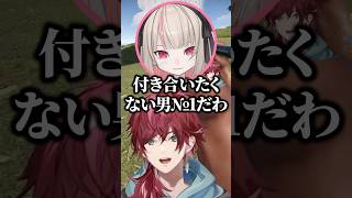 りりむを揶揄って遊ぶローレンw【にじさんじ／切り抜き】