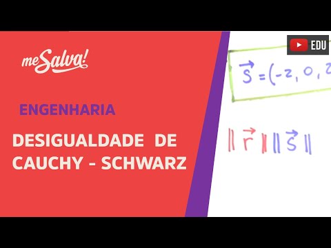 Me Salva! Álgebra Linear - EXEVET02 - Desigualdade de Cauchy-Schwarz