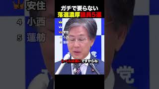 【厳選】ガチで"要らない"落選濃厚議員5選#ランキング #政治 #立憲民主党
