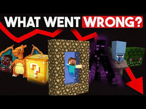 Insane Minecraft Mods Forgetting After Epic 2,487 Days