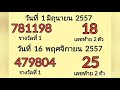สถิติ หวย ย้อน หลัง 30 ปี