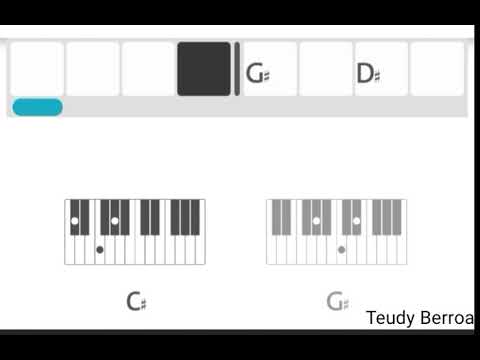 Bani Muñoz-Algo Nuevo-Acordes Piano
