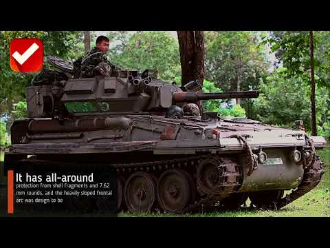 DID YOU KNOW? PHILIPPINES HAS FV101 SCORPION TANKS