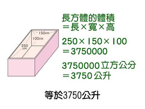 例題 利用長方體體積公式求出蓄水池內部體積 內部體積就是容積與容量 數學 均一教育平台