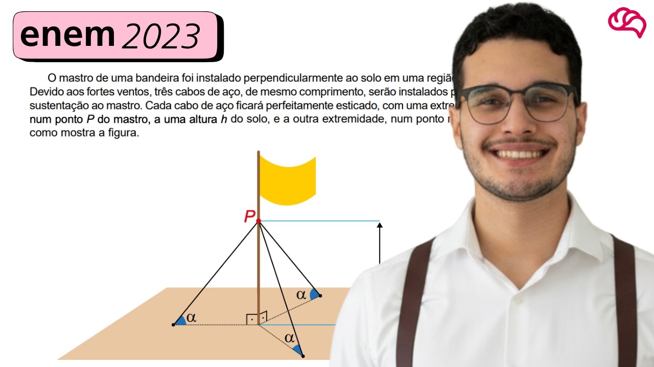 Resolução em Vídeo — Questão 148 ENEM 2023