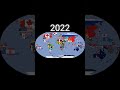 ️The World Now Vs Then 50000 BC History World Earth Viral Shorts