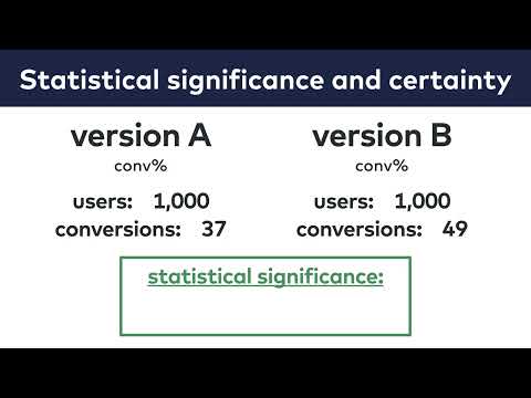 A/B Testing Course 014: Statistical significance, confidence level and the certainty of your results
