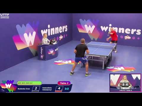 Winners League  31.08.21 Rudenko Ivan - Kolomiiets Volodymyr  13:30