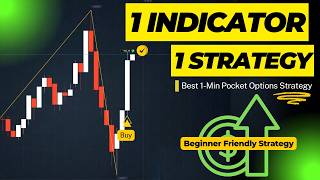ZigZag Strategy for 1-Minute Trades — Step-by-Step Guide & Transcript