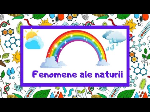 Fenomene ale naturii 🌧🌈| Cunoașterea mediului |prezentare
