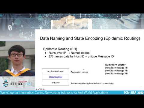 Supporting DTN: Study of Epidemic Routing and NDN - Tianxiang Li @ ICC 2020 ICN-SRA Workshop