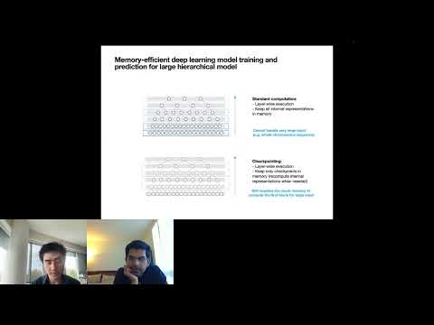 Sequence-based modeling of genome 3D architecture from... - Jian Zhou - ISCBacademy Webinar