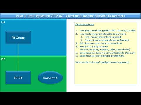 OECD Pillar 1 draft legislation 2022-07 - 1