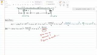 Slope and Deflection by Singularity Functions 3