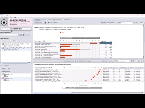 Single-cell RNA-Seq data in GENEVESTIGATOR®