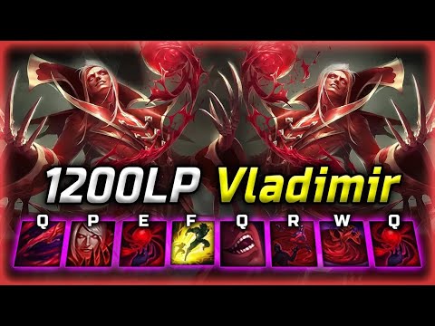 This is 1200lp Vladimir " Super Server " Look like ..