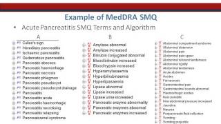 Medical Coding with MedDRA