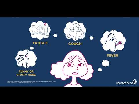 Flu Gif