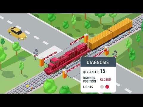 Newon: Industrial Automation