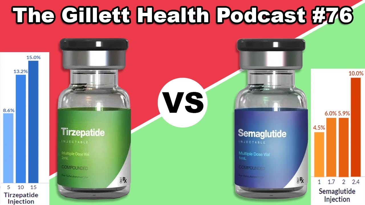 Semaglutide VS Tirzepatide | The Gillett Health Podcast #76