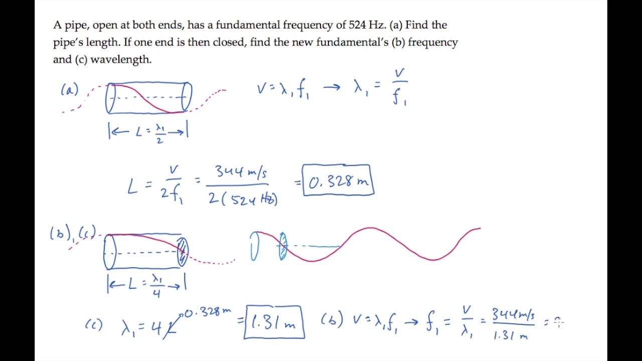 Sound: Normal Modes. Level 1, Example 1