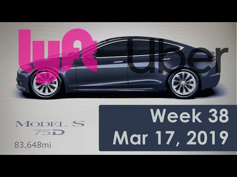 Million Mile Tesla - Week 38