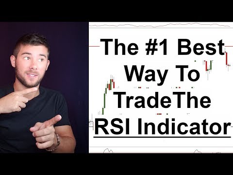 Forex: Top 2 Best Indicators / How to use them correctly Video