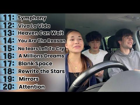 Prime Vocal Rankings and Song Cover