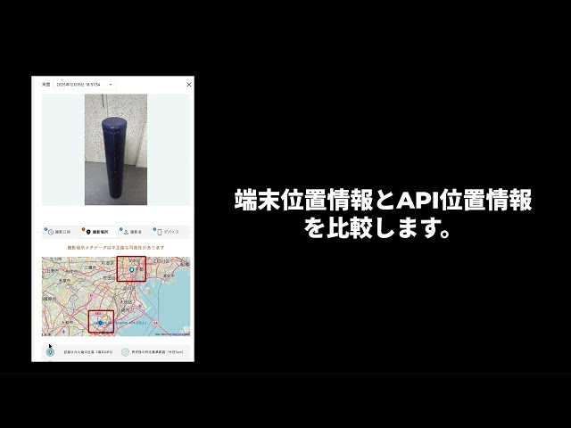 コンテンツのフェイク対策技術 | ドコモのR&D（研究開発）| NTTドコモ