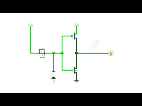 Aufbau und Funktion eines Inverters mit CMOS Endstufe
