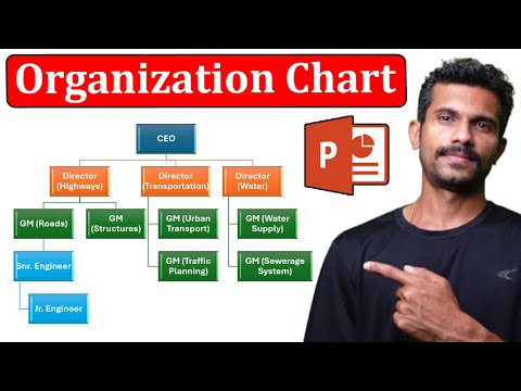 How to Create an Organization Chart using PowerPoint