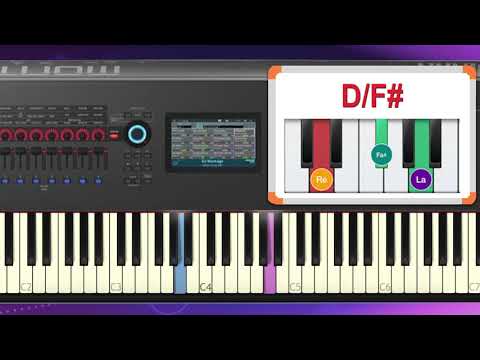 Vivo Danzando - Bani Muñoz  Tutorial de Piano ♪♫