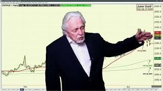 Metals: US Monthly PCE Index Data at 7:30AM Will be Market Moving Number; Ira