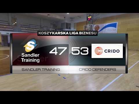 Sandler Training vs Crido  - XII kolejka - I Liga Warszawa - Koszykarska Liga Biznesu