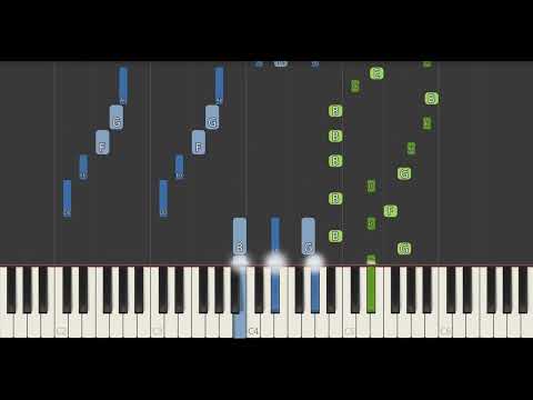 Genesis Firth Of Fifth Piano Tutorial