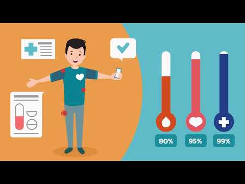 บริการใหม่ "เช็คแล็บ" cheklab.me