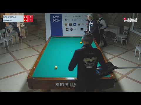 Infortuna Paolo VS Repoli Angelo - 5^ prova NBC - Lucera 2023/2024