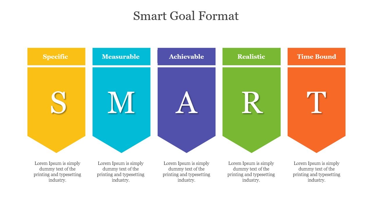 How to Create Smart Goal Format in PowerPoint